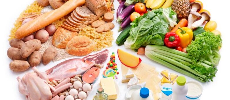 Megfelelő táplálkozás